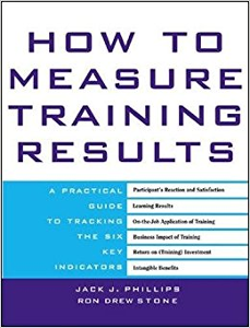 How to Measure Training Results cover